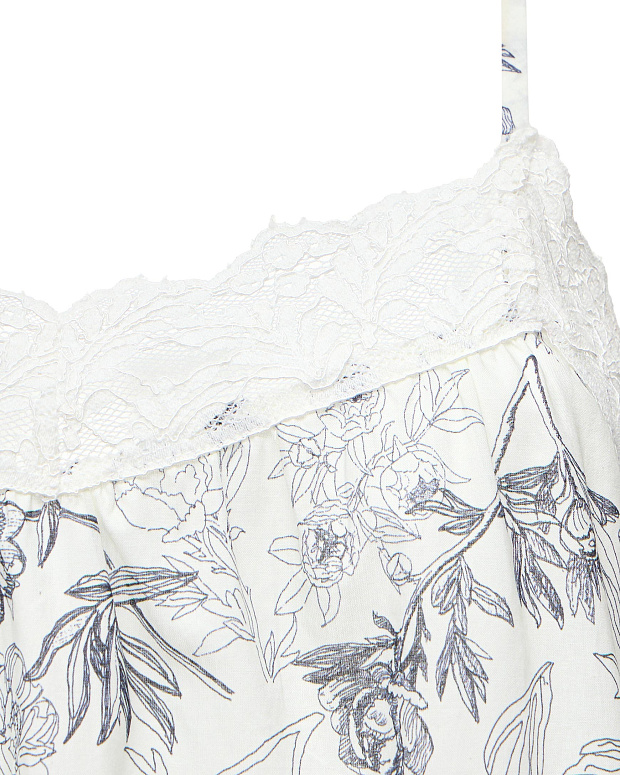 Сорочка из батиста (принт)